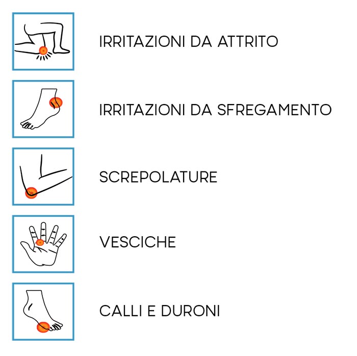 EVEDEC PROTEZIONE E BENESSERE